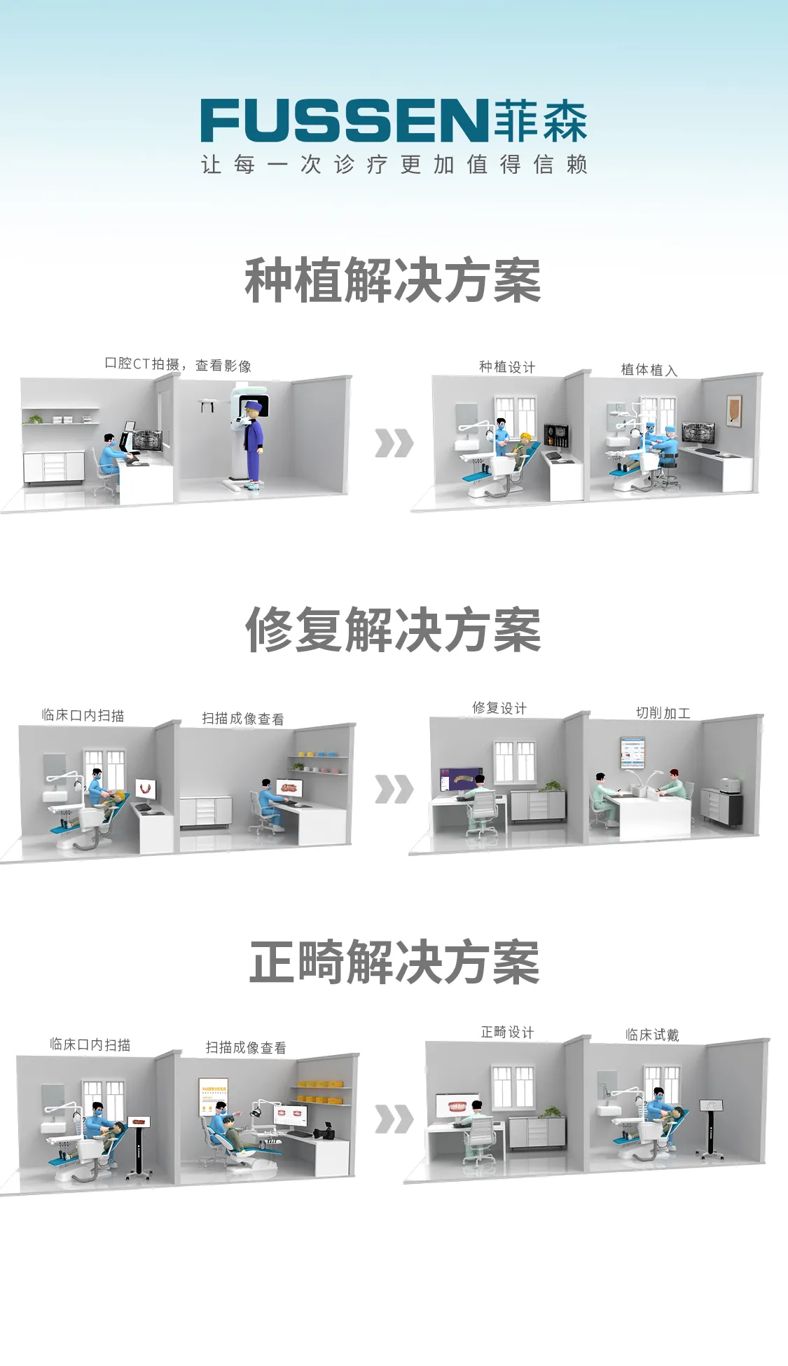 菲森科技banner3移动端